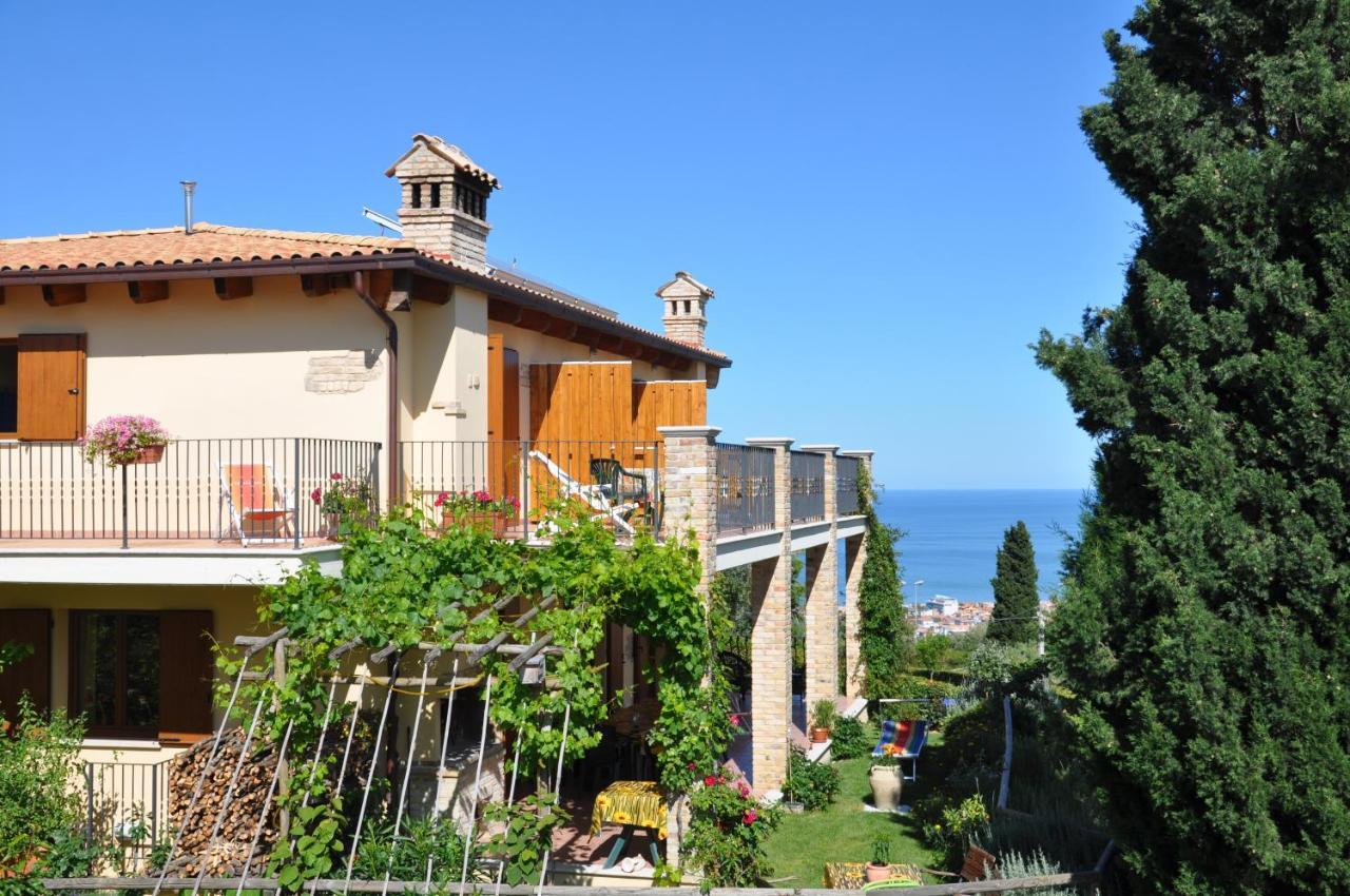 Bed And Breakfast Latteletto Tortoreto Luaran gambar
