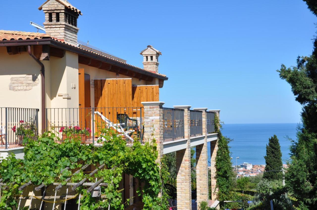 Bed And Breakfast Latteletto Tortoreto Luaran gambar